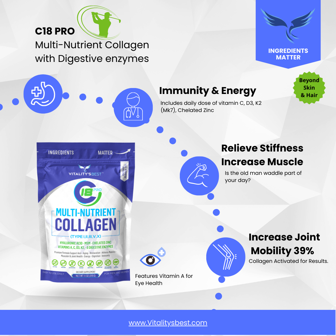 C18 Pro - Multi-Collagen plus Nutritives -