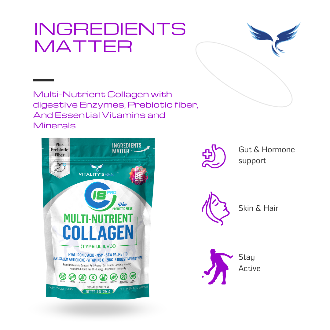 C18 Pro - Multi-Nutrient Collagen Powder Plus Prebiotic Fiber- Unflavored