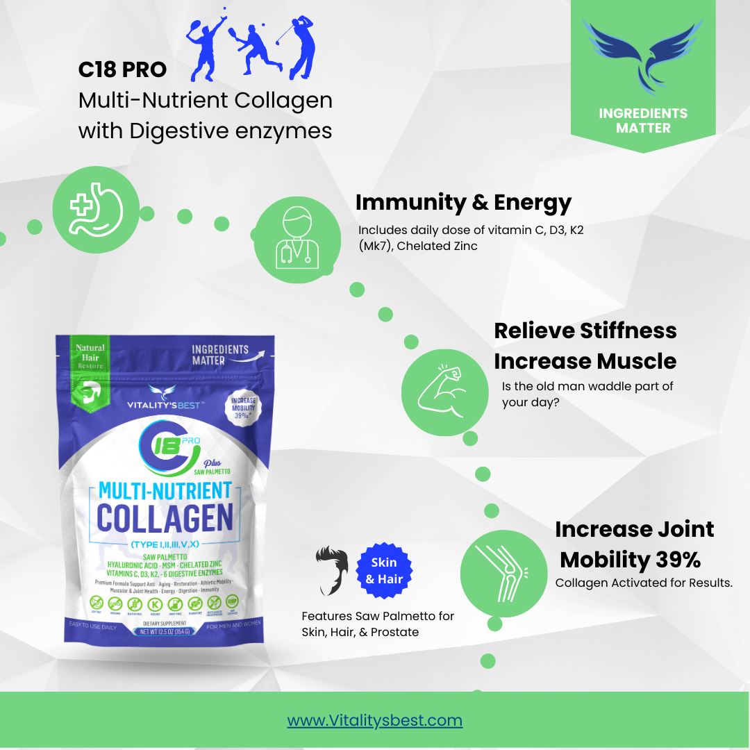 C18 Pro Plus Saw Palmetto - Multi-Nutrient Collagen Powder - Natural collagen flavor -
